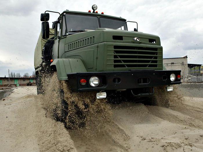 Charakterystyki techniczne KrAZ-6322