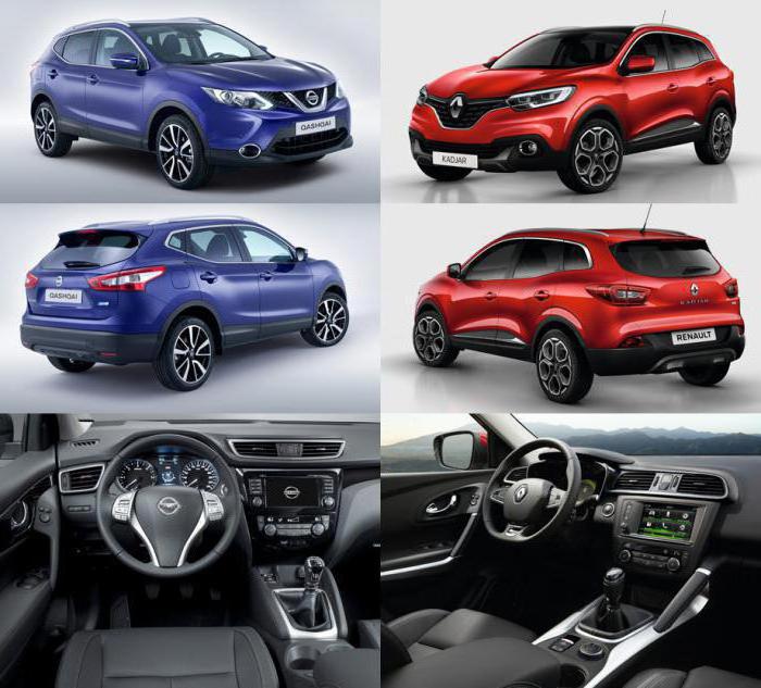 Renault Kadjar: opis, dane techniczne, zdjęcie