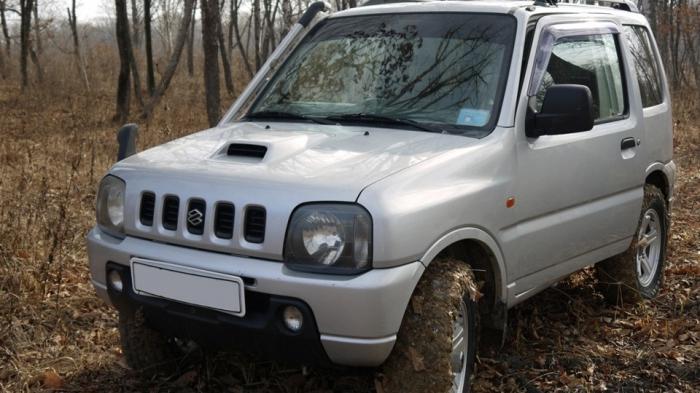 Suzuki Jimny Recenzje