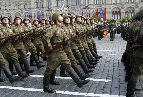 Święta państwowe Rosji, ich znaczenie, historia i rola we współczesnym społeczeństwie