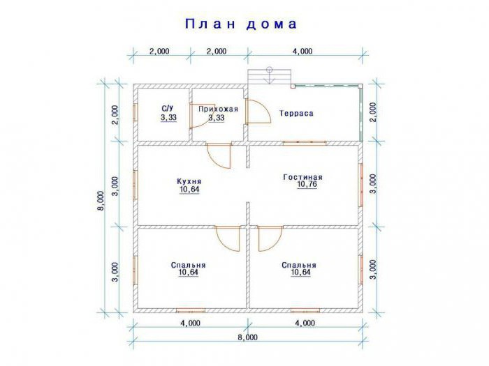 Dom z drewna 8x8. Planowanie i budowa