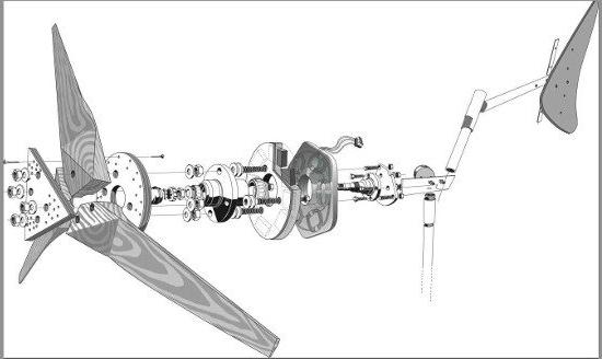 jak zrobić 5-kilowatowy generator wiatrowy