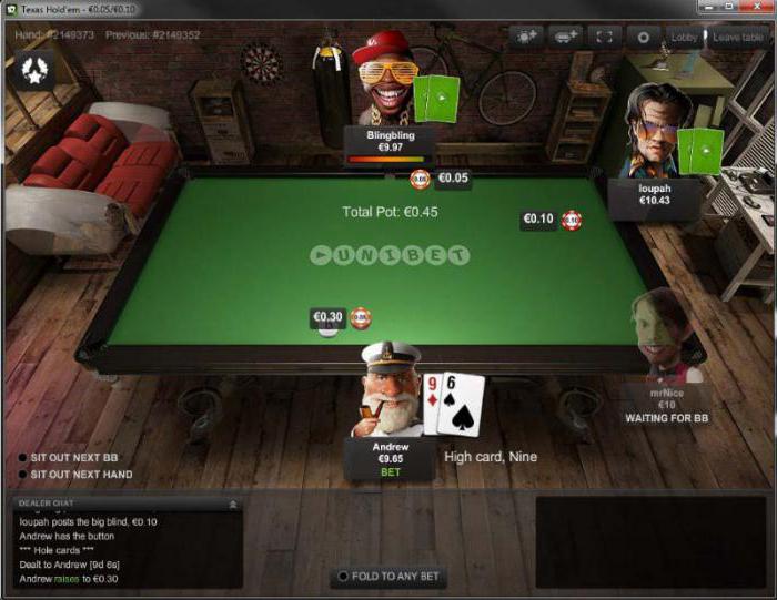 recenzje pokerowe unibet