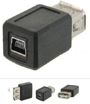 Omówienie interfejsu USB-B