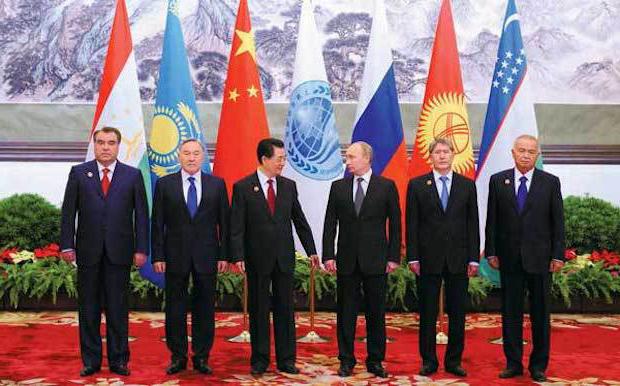 SCO i BRICS: dekodowanie. Lista krajów SCO i BRICS