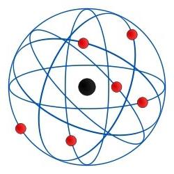 Konfiguracja elektroniczna - sekrety struktury atomu