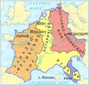 Upadek imperium Karola Wielkiego: data. Upadek imperium Karola Wielkiego: konsekwencje