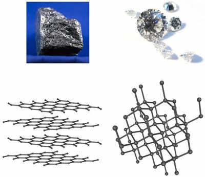 temperatura topnienia diamentu w stopniach