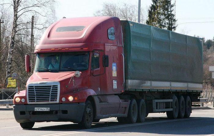 egp i transport geograficzne położenie Rosji 