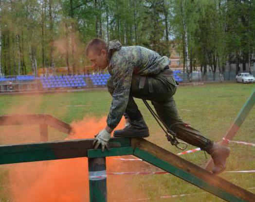 kategorie sportowe stosowane w wojsku