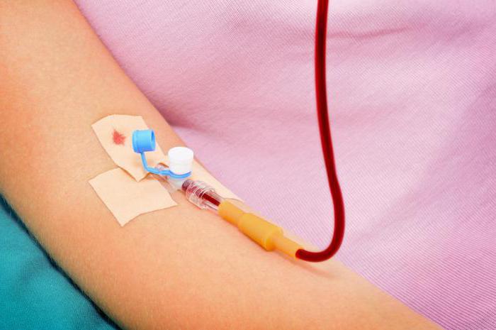 niedokrwistość o niskiej hemoglobinie wywołuje objawy